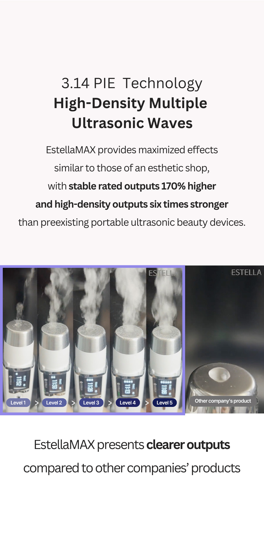 EstellaMAX Lumi White [for Body & Face] Ultrasonic Skincare Portable Device